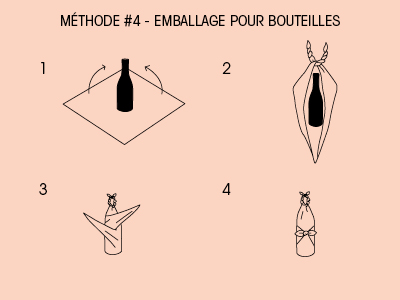 emballage-4