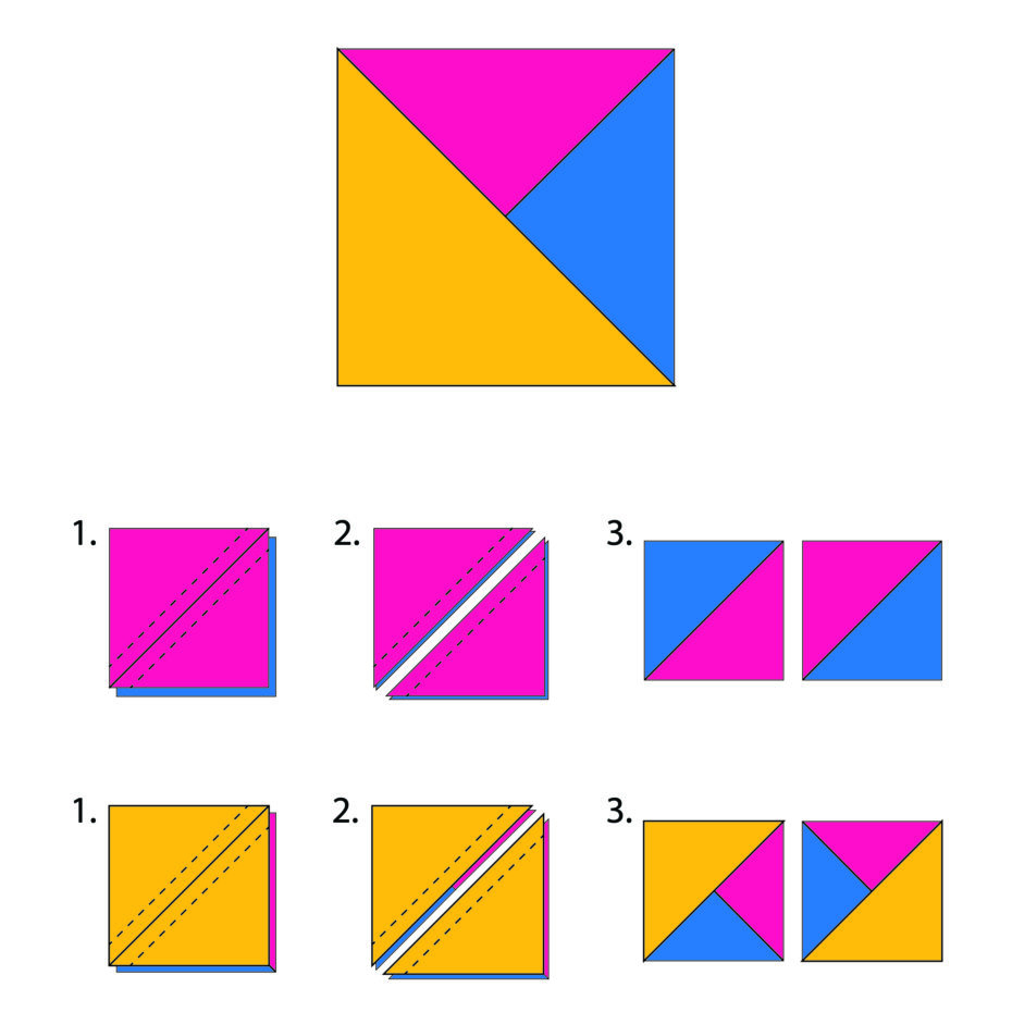 Bloc complet version 2-05