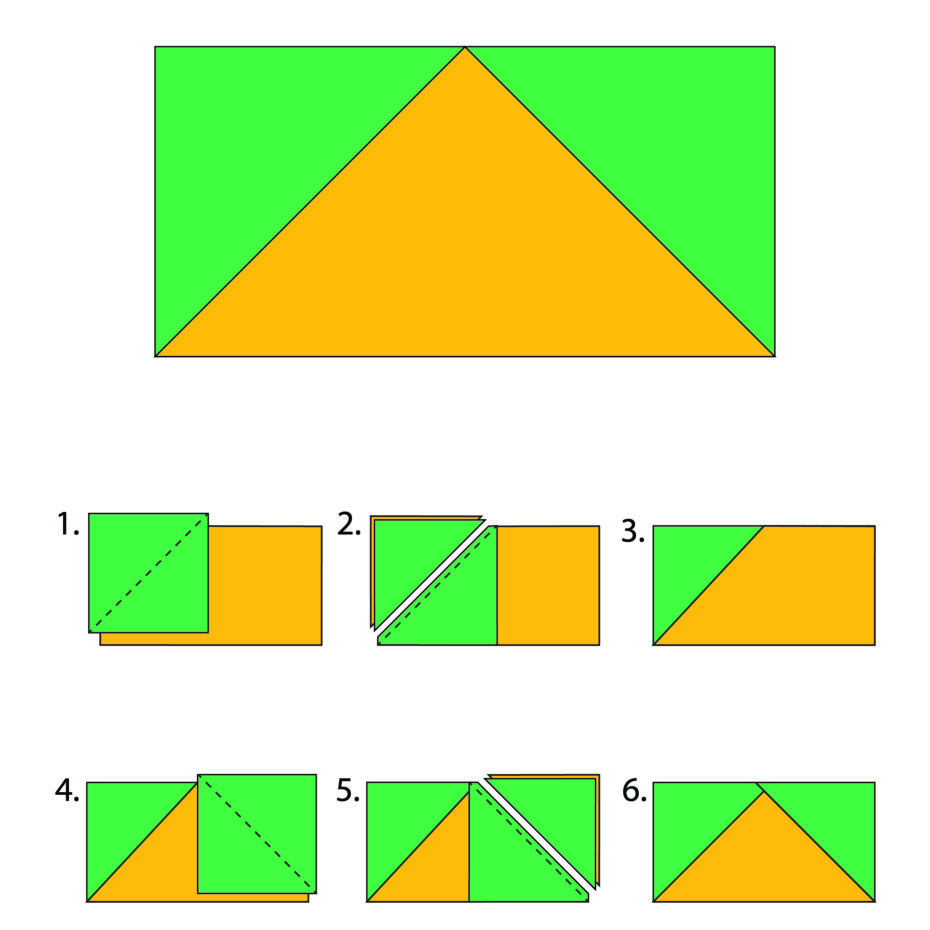 Bloc complet version 2-06